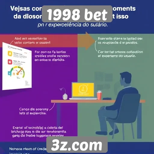 Considerações sobre o atendimento ao cliente da 1998 bet